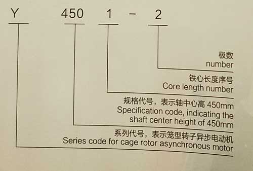 Y、YKS、YKK系列6KV中型高壓三相異步電動(dòng)機(jī)